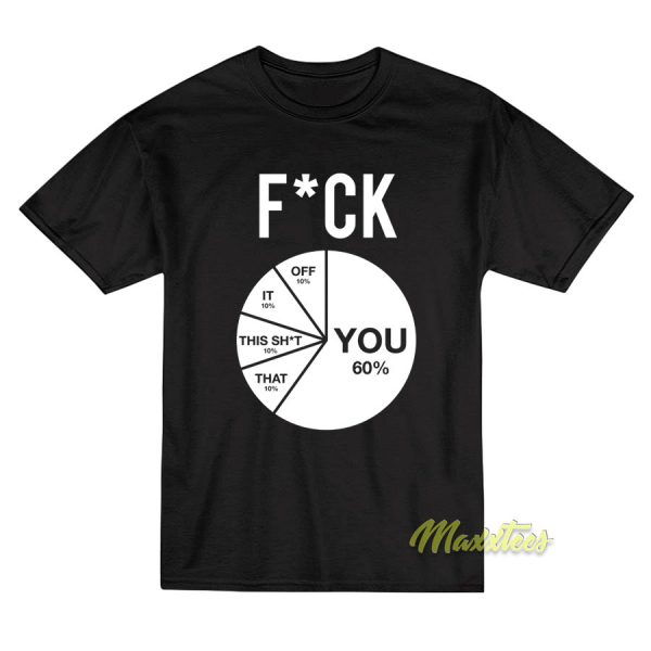 Fuck Pie Chart From Qwertee T-Shirt