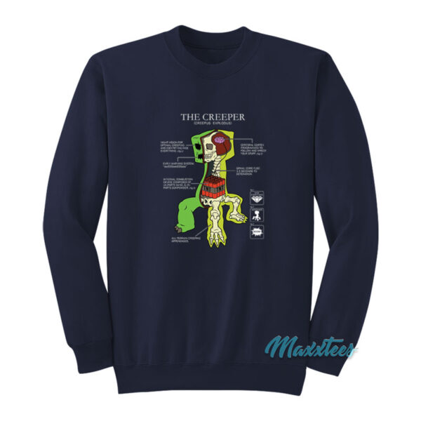 Minecraft Creeper Anatomy Sweatshirt